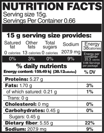 MerciMercado Chapulines Adobo Recipe 0.35 Oz Nutrition Facts