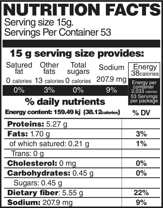 MerciMercado Chapulines Chipotle Recipe 28.2 Oz Nutrition Facts
